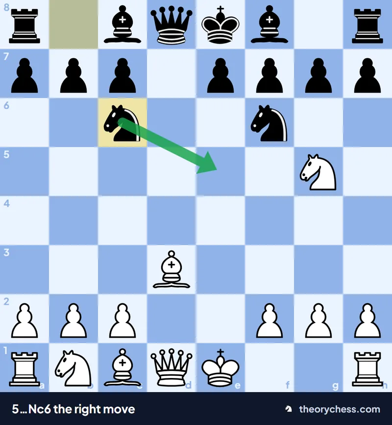 The right defence in the Tennison Gambit, 5…Nc6: Black develops first