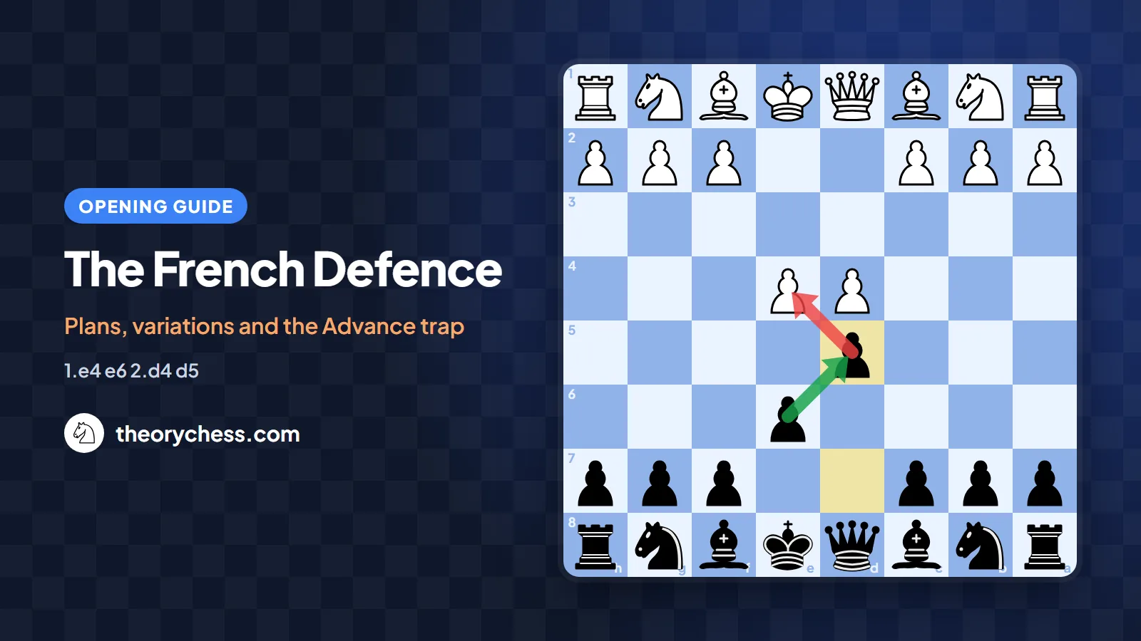 The French Defence: a complete guide to plans and variations