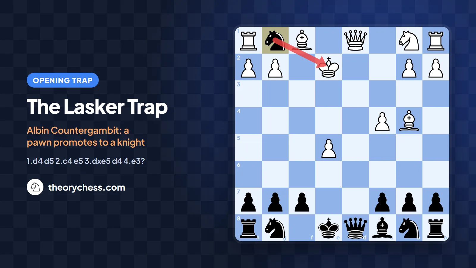 The Lasker Trap: the Albin Countergambit's knight underpromotion