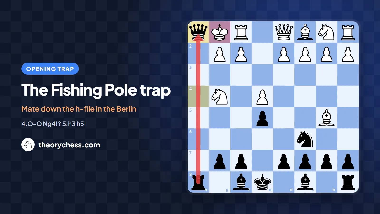 The Fishing Pole trap: mate down the h-file in the Berlin
