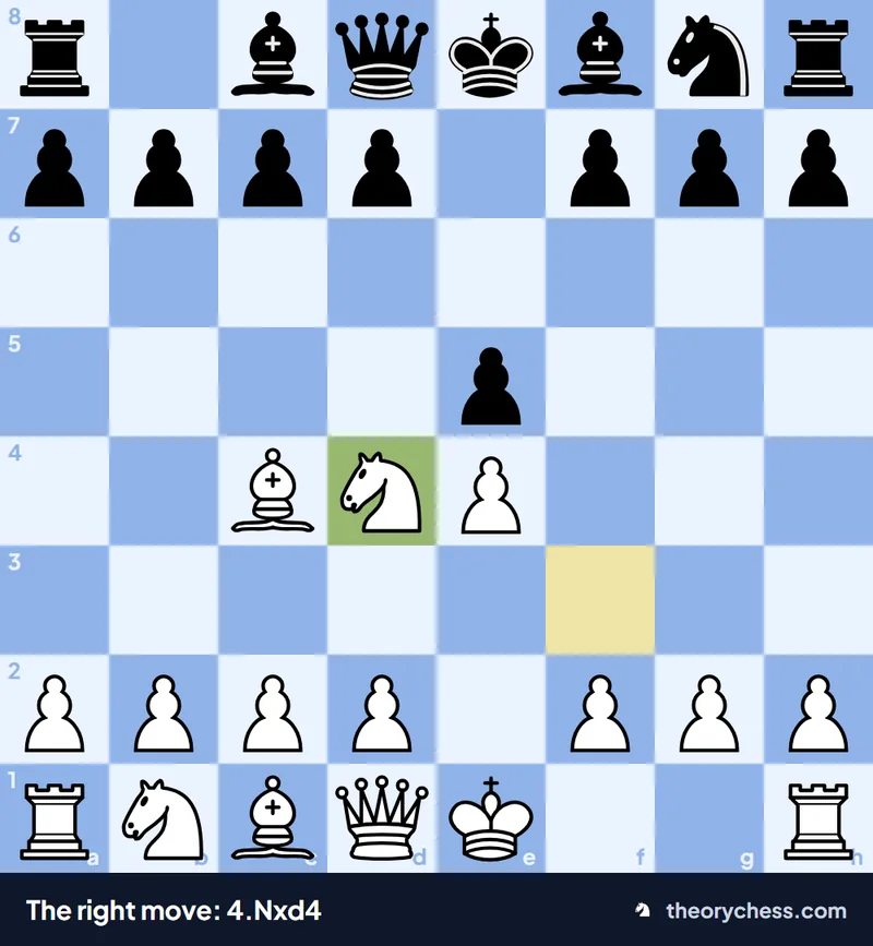 White's most solid answer to the Blackburne Shilling trap, 4.Nxd4, trading off the black knight on d4